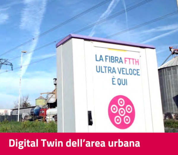 Digital Twin dell'area urbana